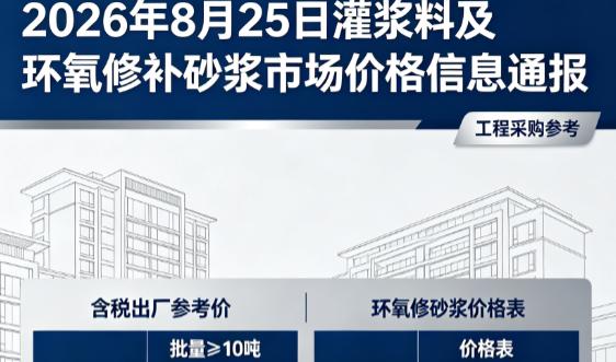 城子河2026年8月25日灌浆料及环氧修补砂浆市场价格信息通报